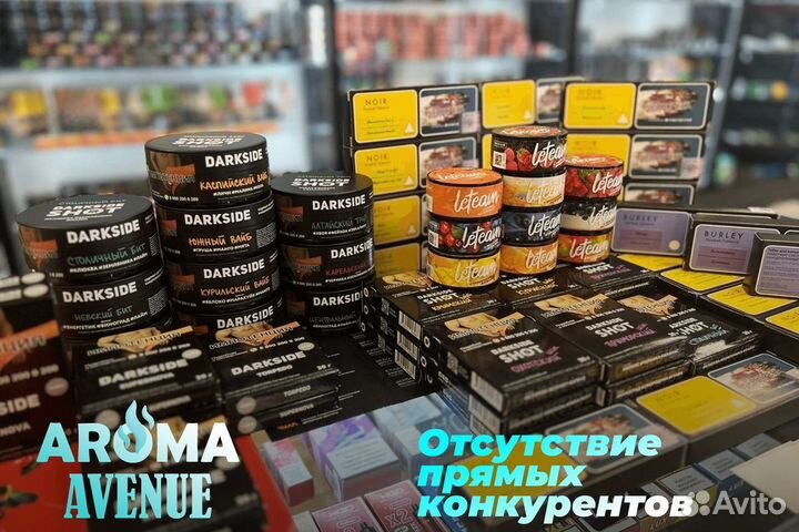 Надежный партнер: Aroma Avenue