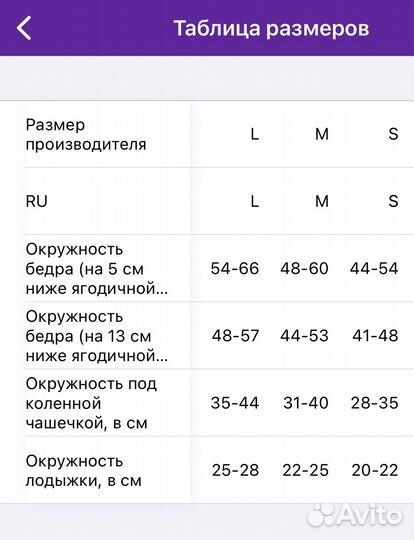 Компрессионные чулки для родов