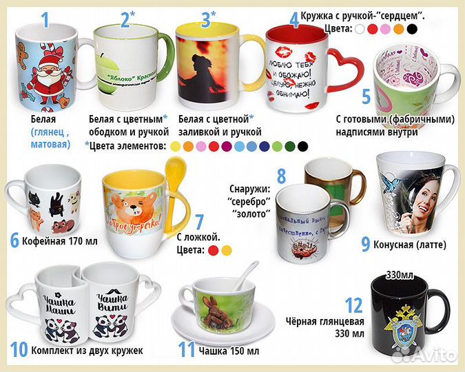 Печать фото на кружках