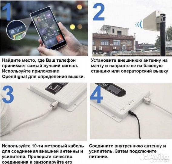 Усилитель сотовой связи GSM, 2G, 3G, 4G