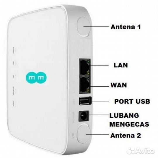 Роутер Alcatel HH70 CAT.7