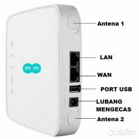 Роутер Alcatel HH70 CAT.7