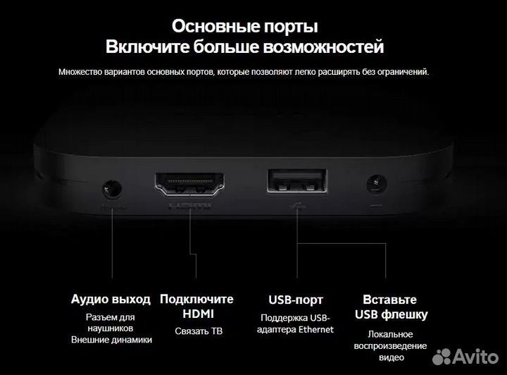 Смарт-приставка Xiaomi TV Box S 2nd Gen