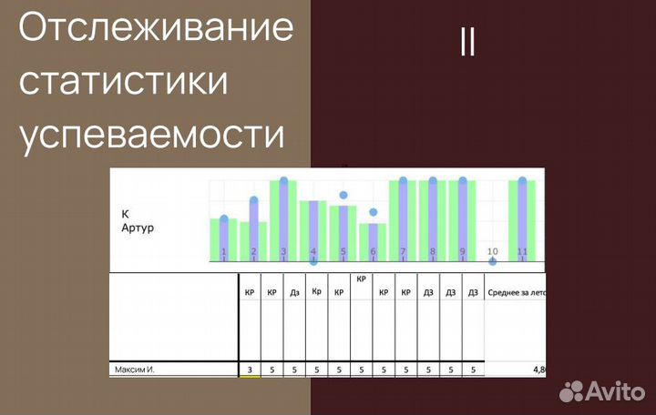 Репетитор по английскому языку Эксперт егэ