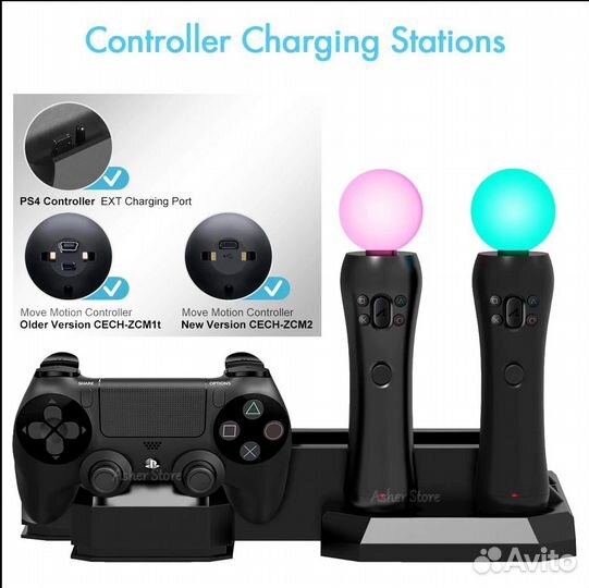 Многофункциональный стенд для PS4 / PS4 Slim/Pro/P