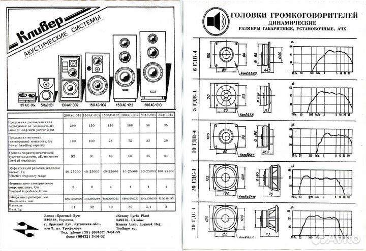 Нч динамики 75гдн
