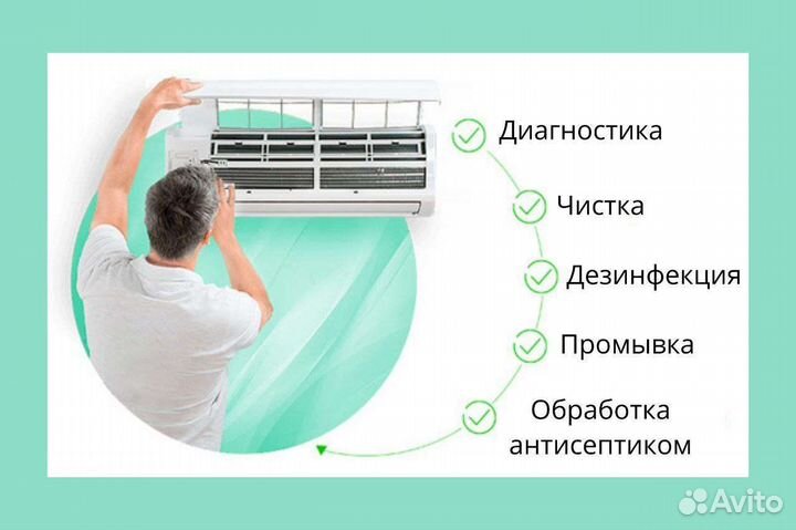 Чистка заправка кондиционеров ремонт сплит систем