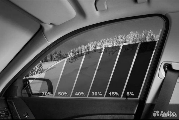 Тонировка Бронь