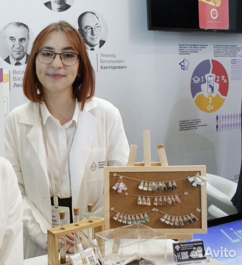 Репетитор по химии