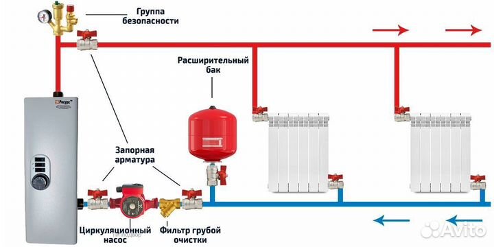 Электрический котел в сборе на 6 кВт