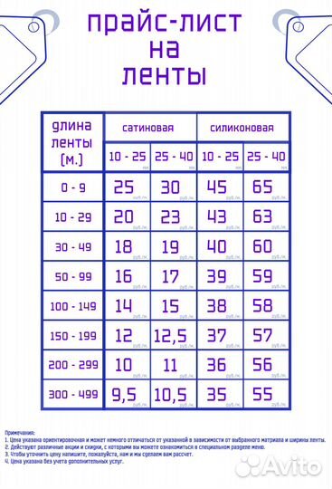 Брендированные ленты Печать на ленте