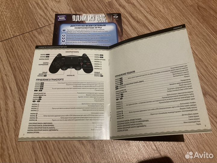 Мануалы для игр ps3 ps4