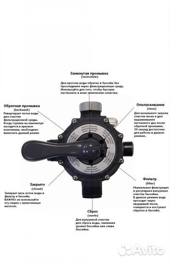 Насос фильтр для бассейна