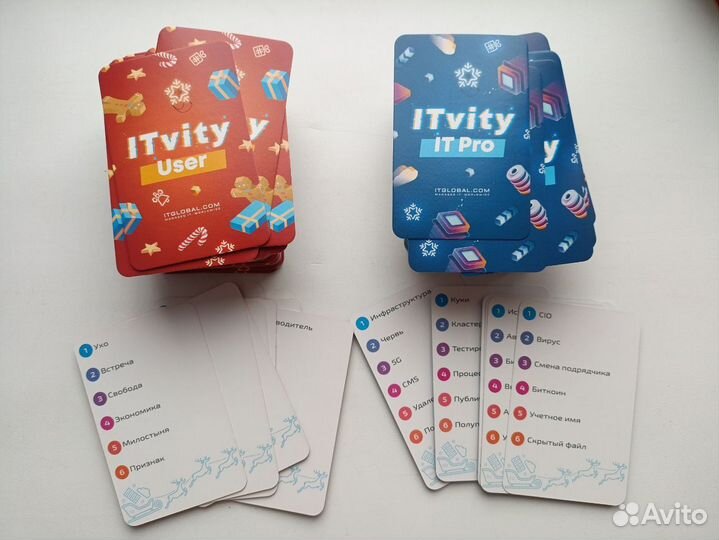 Настольная игра ITvity Activity для айтишников