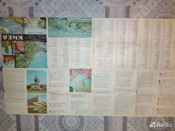 Туристическая схема Киев 1977год