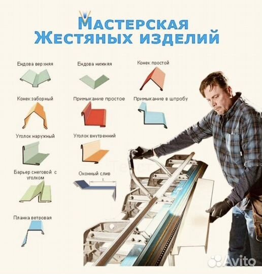 Доборные элементы кровли.Листогиб.Коньки,отливы