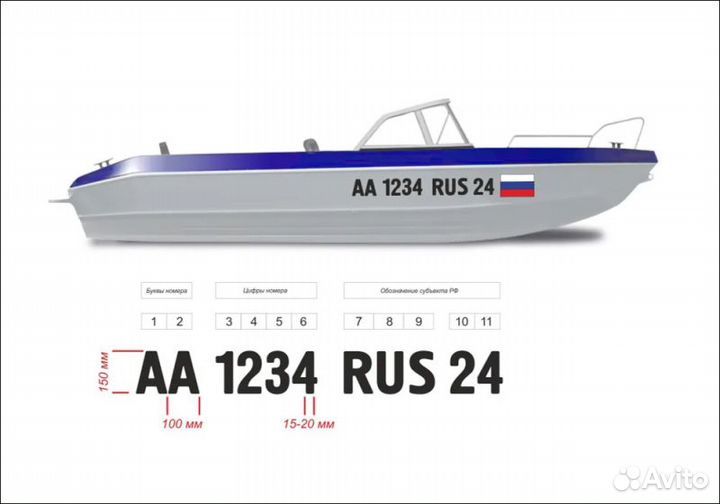 Номер на лодку по гимс