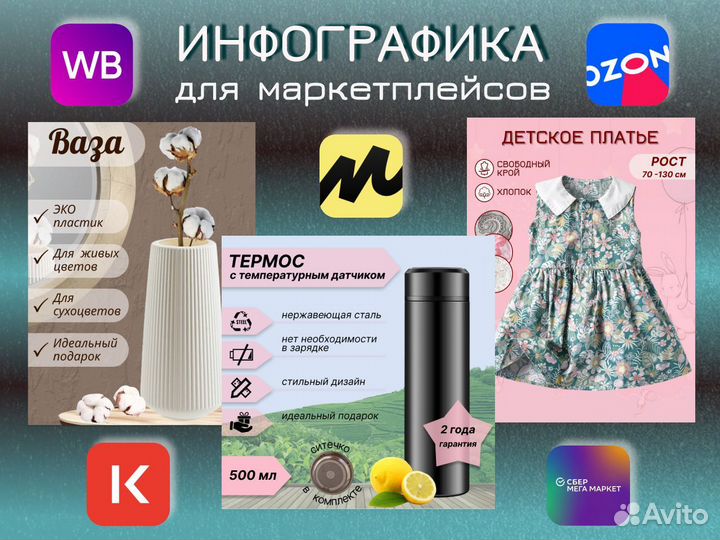 Инфографика для маркетплейсов