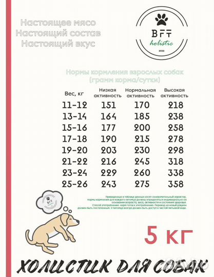 Корм холистик для собак средних пород