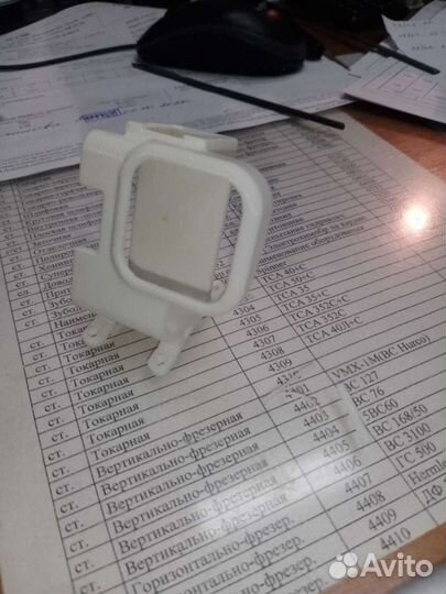 3D печать моделирование