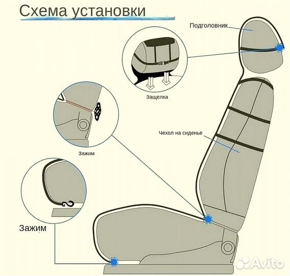 Меховые накидки из волка для сиденья