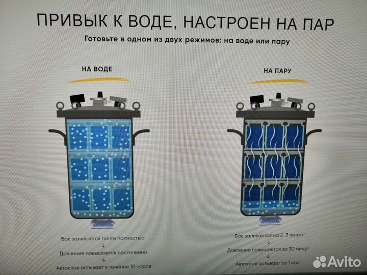 Автоклав Булат: 18 л (14 б) 25 л (21б) Bravo (12б)
