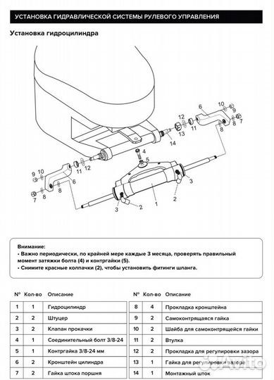 Гидравлическая система Marine Rocket