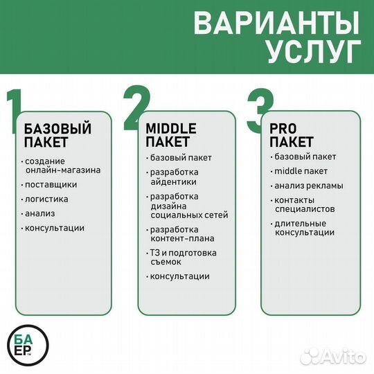 Продажа готового бизнес с Китаем Товарный бизнес