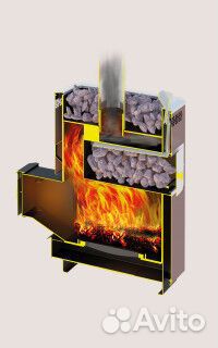 Печь для бани Кузбасс-14 ТК (2018)