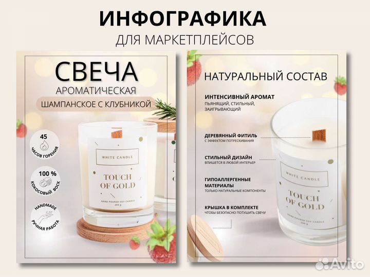 Инфографика карточек для маркетплейсов. Съёмка