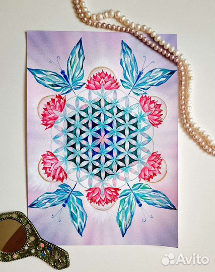 Энергокартины мандалы