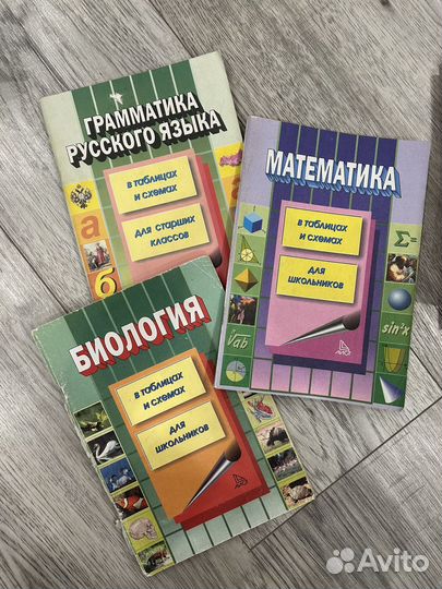 Пособия для школьника в таблицах и схемах