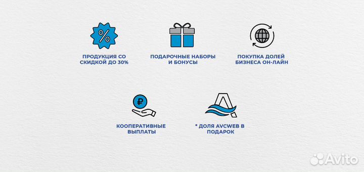 IT холдинг компания. От х3 на капитализации