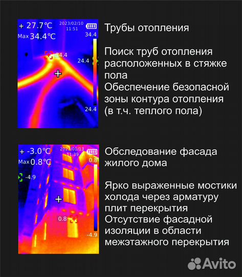 Аренда тепловизора