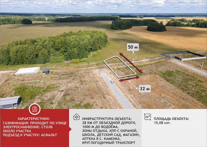 Участок 15,1 сот. (ИЖС)