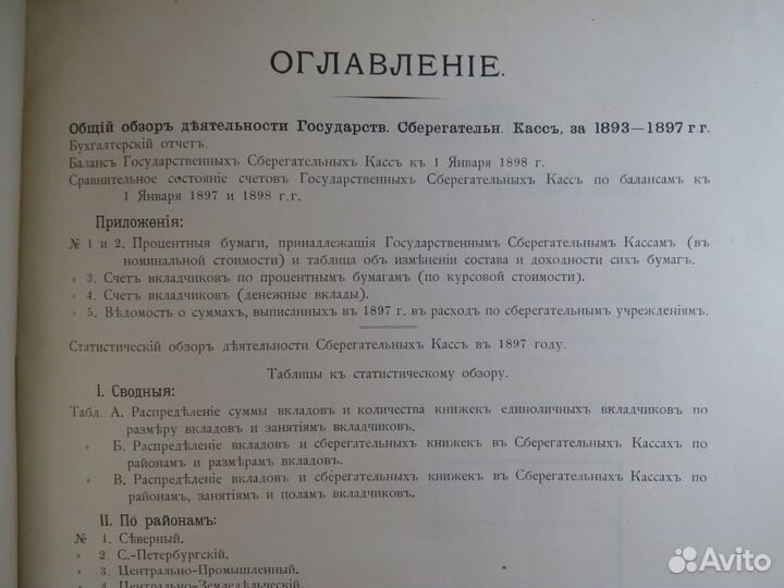 Сберкассы в 1897 году отчет 1898 редкое издание