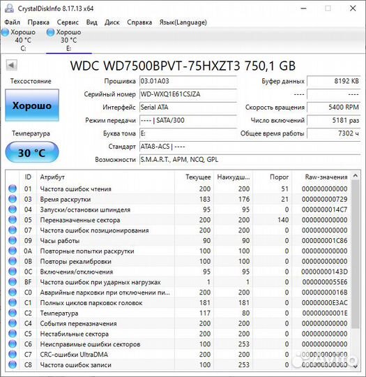 Ноутбук Dell, nvidia, RAM 6 Gb, SSD, HDD, гарантия