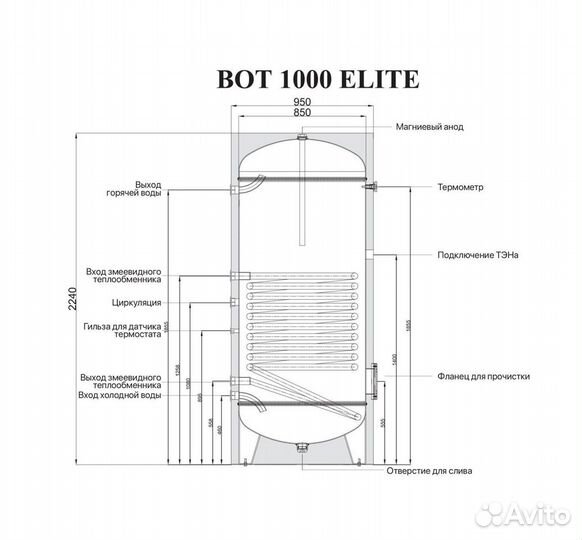 Промышленный водонагреватель Apamet elit 1000 л