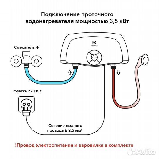 Водонагр. проточный Electrolux smartfix 2.0 TS (3