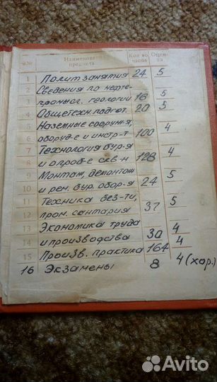 Охрана,документация