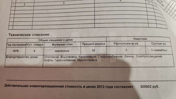 3-к. квартира, 59 м², 3/9 эт.