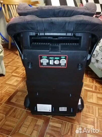 Детское автокресло