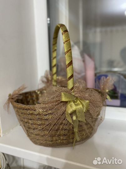 Корзинка