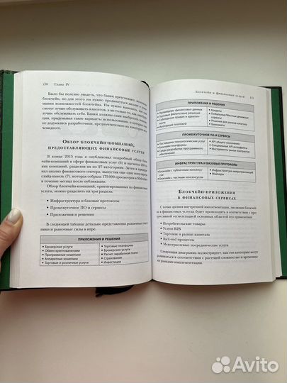 Книги по бизнесу пособия литература