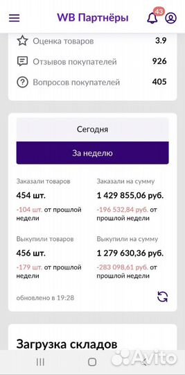 Бизнес на Wildberries под ключ