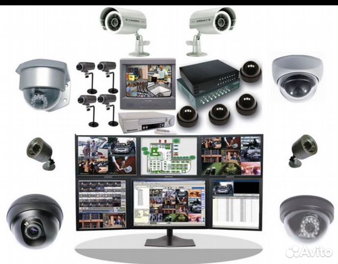 Система видеонаблюдения