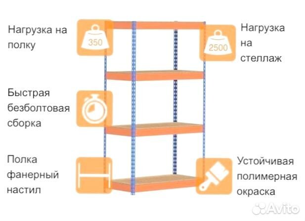 Надежные стеллажи для wildberries