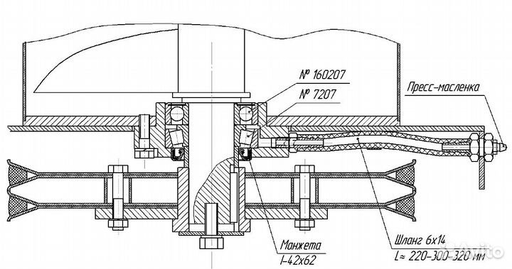 Запчасти к дробилкам
