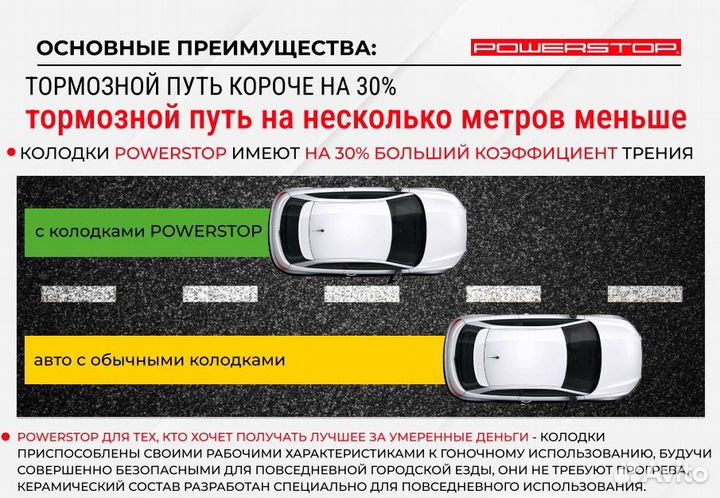 Передние тормозные колодки Mazda 6 PowerStop