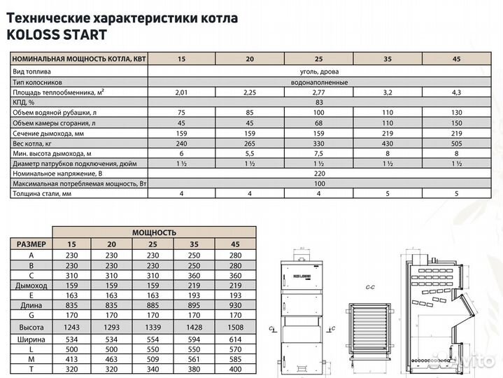 Котёл koloss start, отопление, тёплый пол